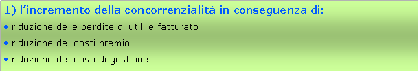 Casella di testo: 1) lincremento della concorrenzialit in conseguenza di: riduzione delle perdite di utili e fatturato riduzione dei costi premio riduzione dei costi di gestione