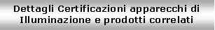 Casella di testo: Dettagli Certificazioni apparecchi di Illuminazione e prodotti correlati